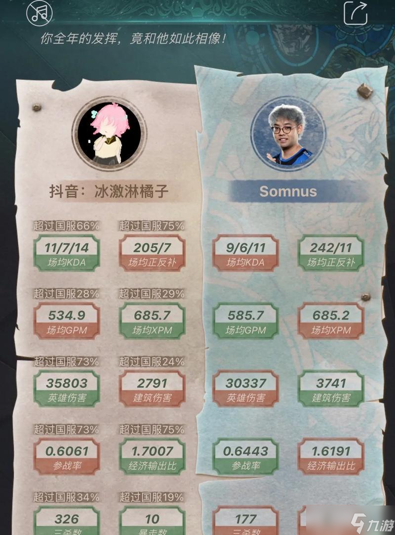 刀塔2如何查看个人数据统计？数据查看的具体步骤是什么？