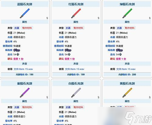 光剑制作方法是什么？