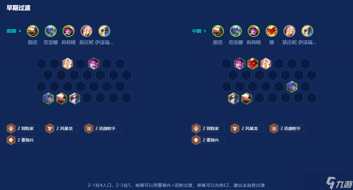 金鏟鏟之戰(zhàn)冒險(xiǎn)刀霞怎么玩