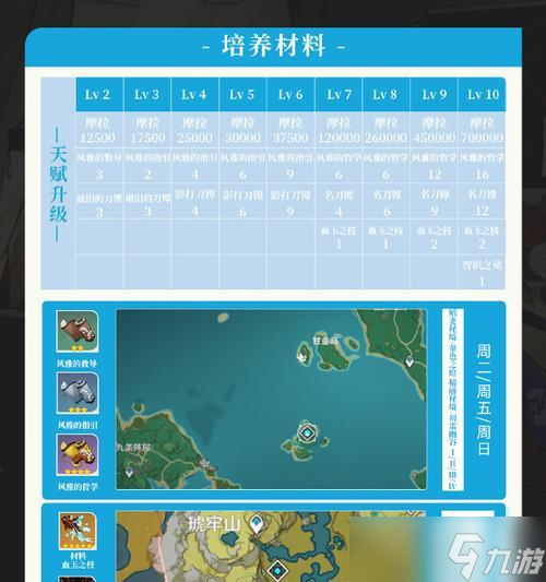 原神恒常机关攻略（如何顺利进入和解决原神恒常机关）