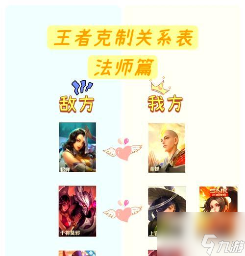王者荣耀中如何有效制裁对手？制裁对手的策略有哪些？