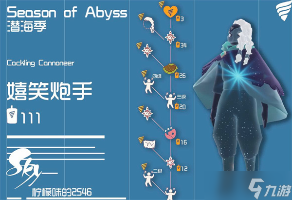光遇潜海季兑换图