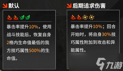 晴空之下T0角色克瑞恩唐分析