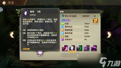 瘋狂原始人2SR角色實力排行