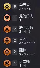 《金铲铲之战》s15至高天九五阵容怎样搭配-s15至高天九五阵容羁绊装备海克斯运营攻略