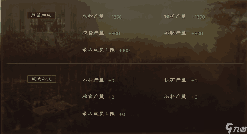 <a id='link_pop' class='keyword-tag' href='https://www.9game.cn/sgzzlb/'>三国志战略版</a>盟里怎么任命官员