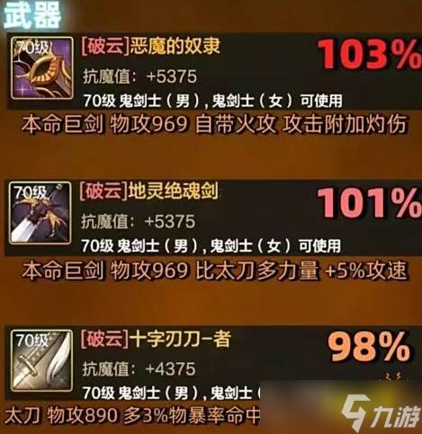 dnf手游70版本狂战士毕业装备搭配大全 DNF手游70版本狂战装备怎么配