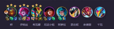 金铲铲之战s14有什么赌狗阵容