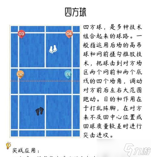 部落冲突边线球使用技巧有哪些？如何正确部署？