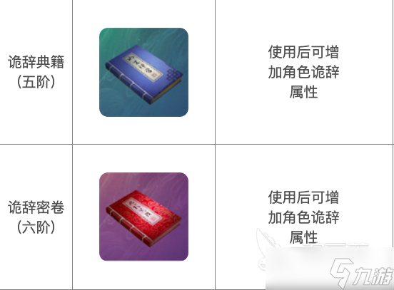 下一站江湖2诡辞怎么提升 下一站江湖2手游诡辞提升攻略