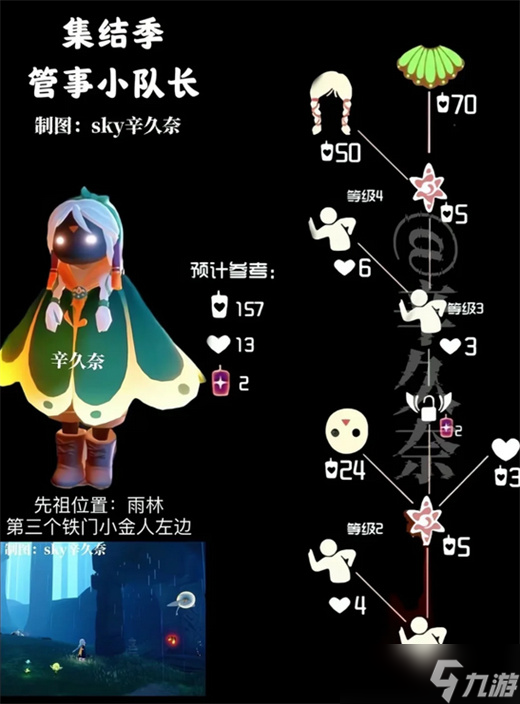 sky光遇绿丝带先祖复刻兑换图一览