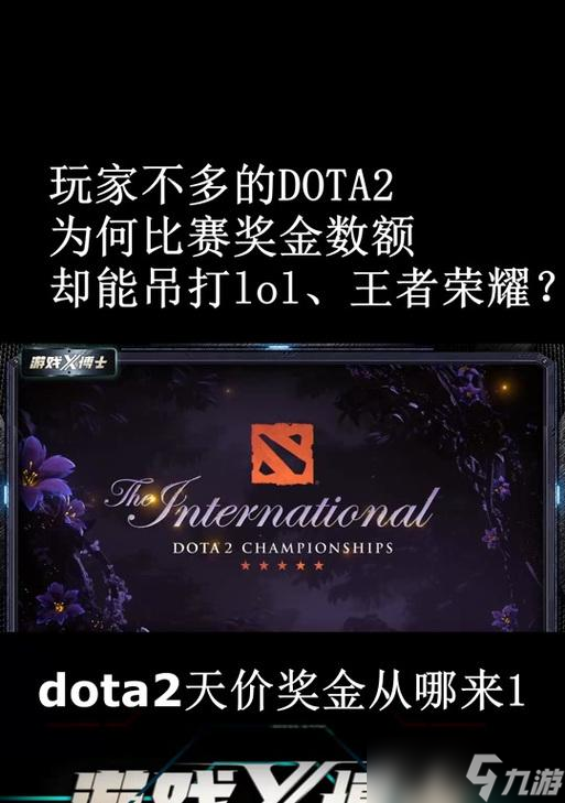 《Dota2》獎金減少的原因是什么？