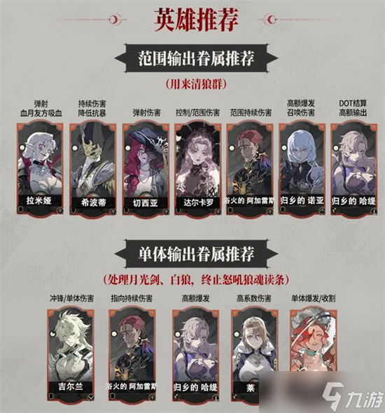 银与绯英灵剑冢BOSS克莱夫打法详解