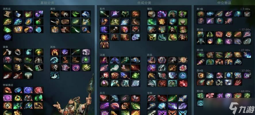 DOTA2装备携带和使用方法是什么？