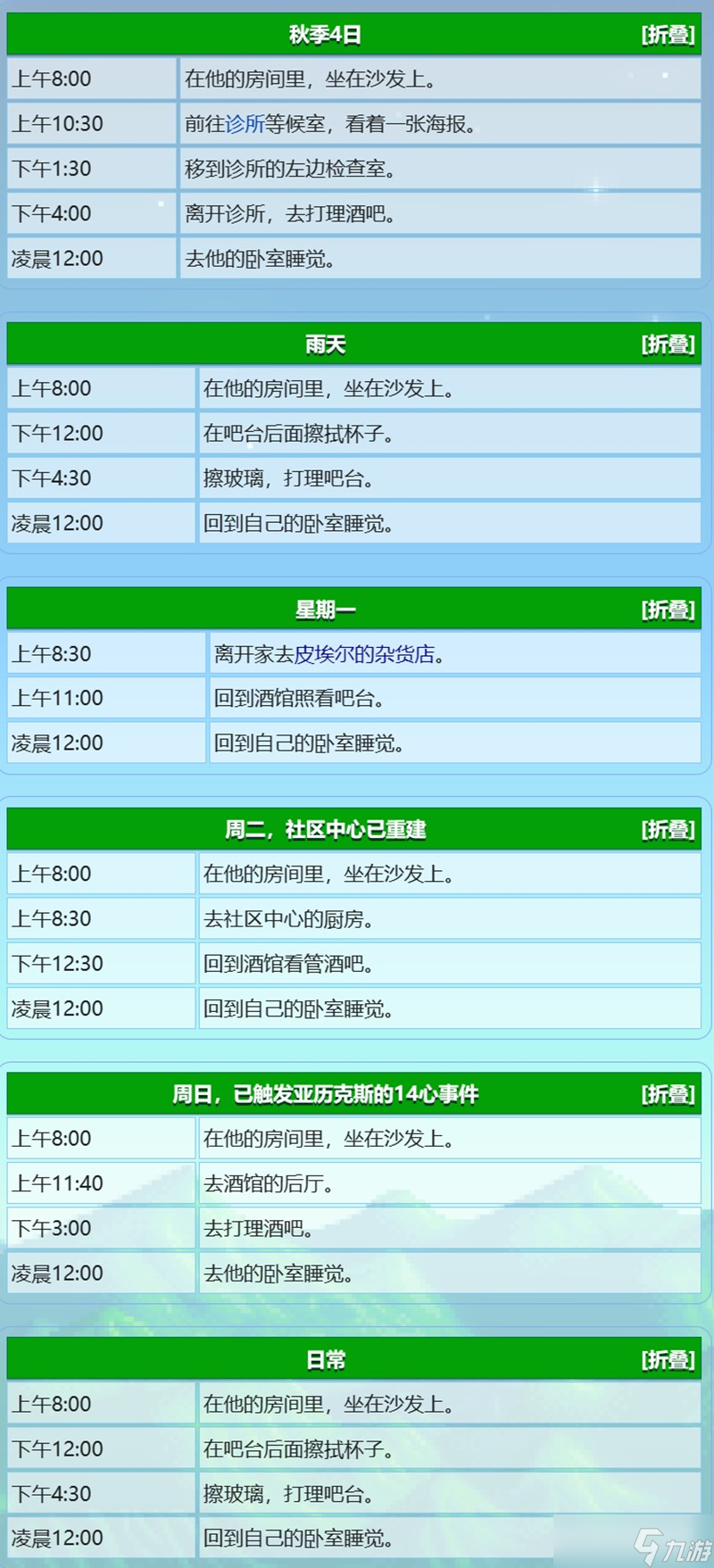 星露谷物语格斯住在哪里 格斯行程位置详细介绍