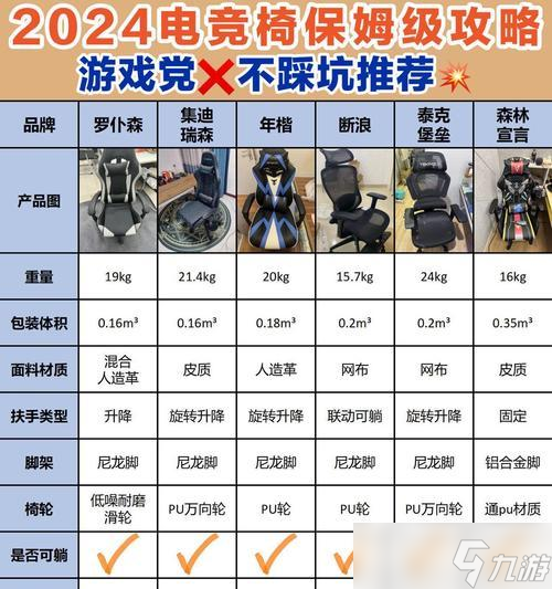 戰(zhàn)魂銘人道具（游戲中道具的功能及合成方法詳解）
