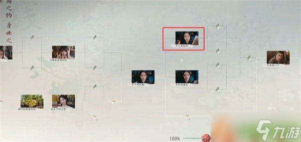 完蛋我被美女包圍了2第五章隱藏節(jié)點(diǎn)怎么選 第五章隱藏節(jié)點(diǎn)選擇推薦