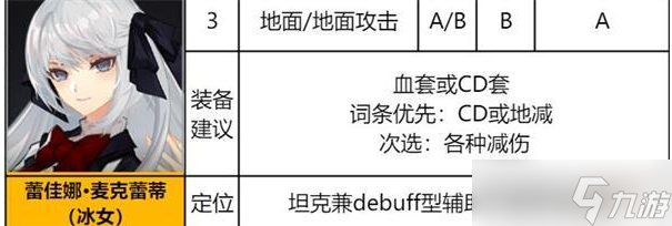 蕾佳娜異界事務(wù)所評(píng)測(cè)