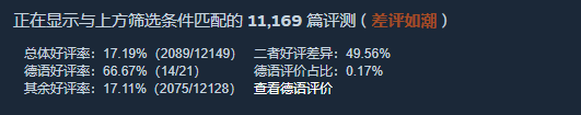 《明末：渊虚之羽》各语言好评率汇总：简中区最少 英语区较多