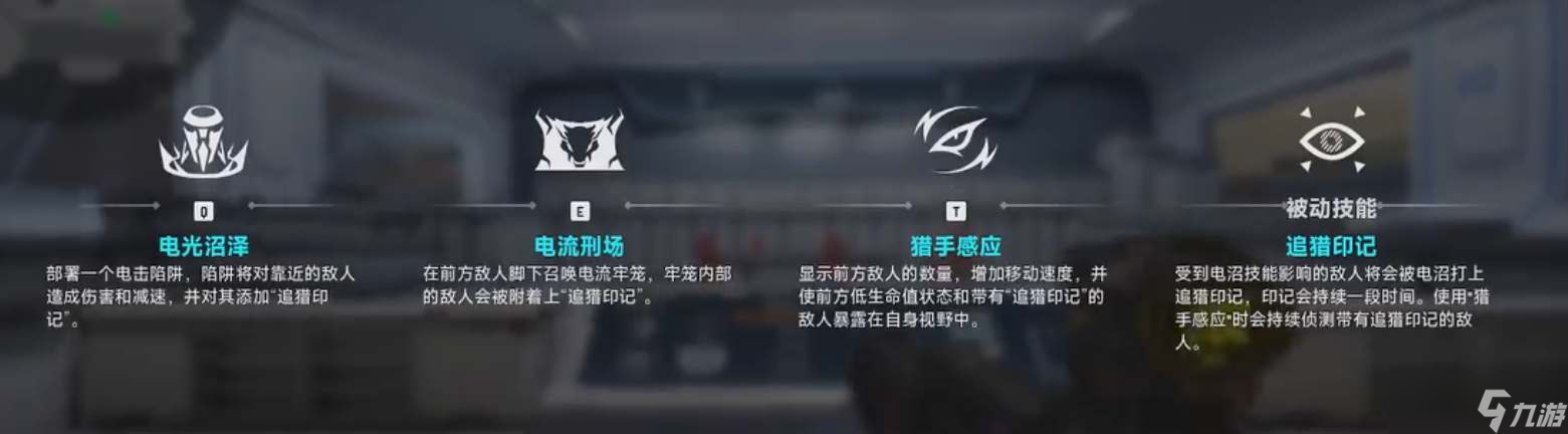 界外狂潮电沼技能全解析：控场侦察，策略制胜
