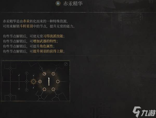 《明末渊虚之羽》赤汞精华介绍 赤汞精华是什么