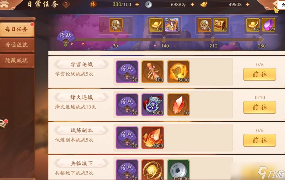哪些角色适合在少年三国志蜀阵容中使用