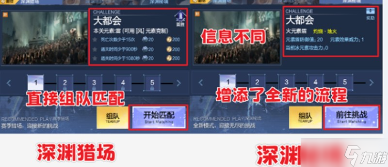 逆战未来副本怎么打 深渊猎场通关技巧详解