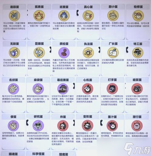 《以解神者監(jiān)兵獸主搭配及武器鑲嵌攻略》