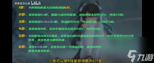 鳴潮余波珊瑚兌換優(yōu)先級(jí)建議