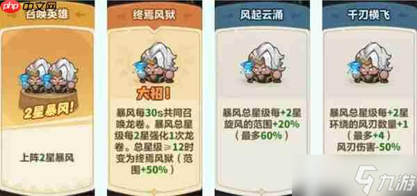 永远的蔚蓝星球远古遗迹英雄选择推荐