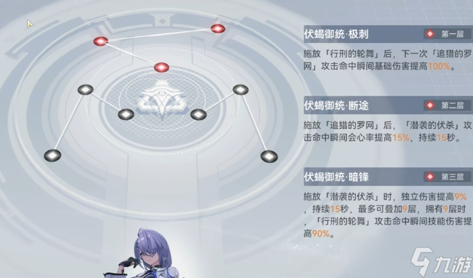 深空之眼玩塞尔凯特有什么技巧