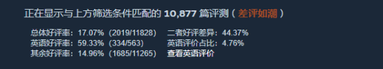 《明末：渊虚之羽》各语言好评率汇总：简中区最少 英语区较多