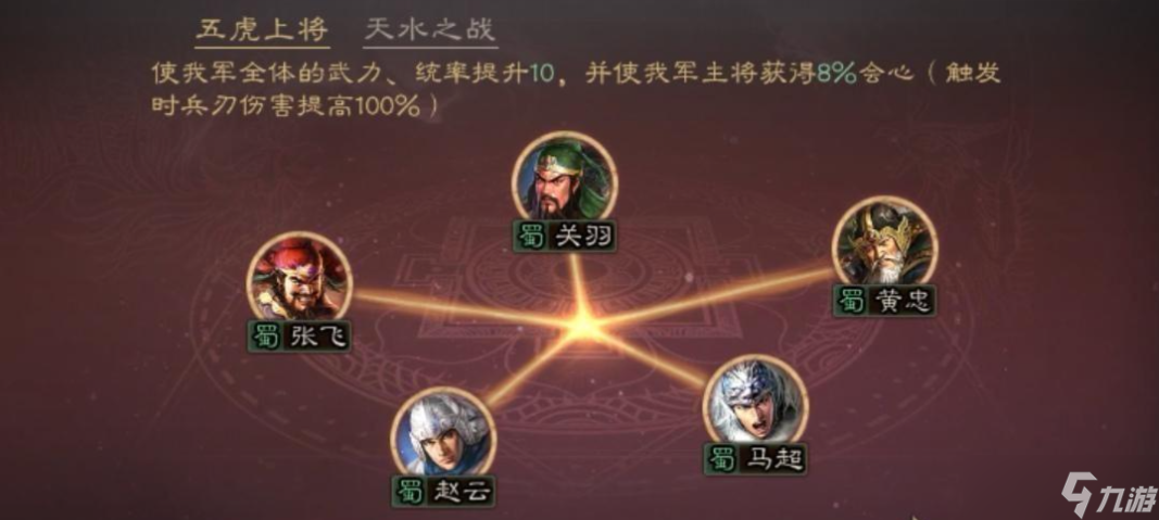 三国志战略版五虎枪怎么用