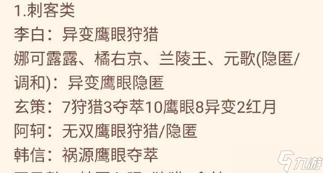 王者榮耀蝙蝠俠銘文搭配技巧（打造強(qiáng)大的蝙蝠俠裝備）