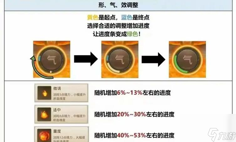 问道手游中如何进行有效反馈？