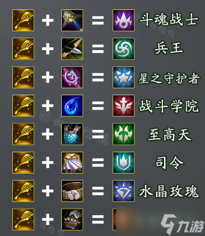 云頂之弈 金鏟鏟之戰(zhàn) S15轉(zhuǎn)職合成公式是什么