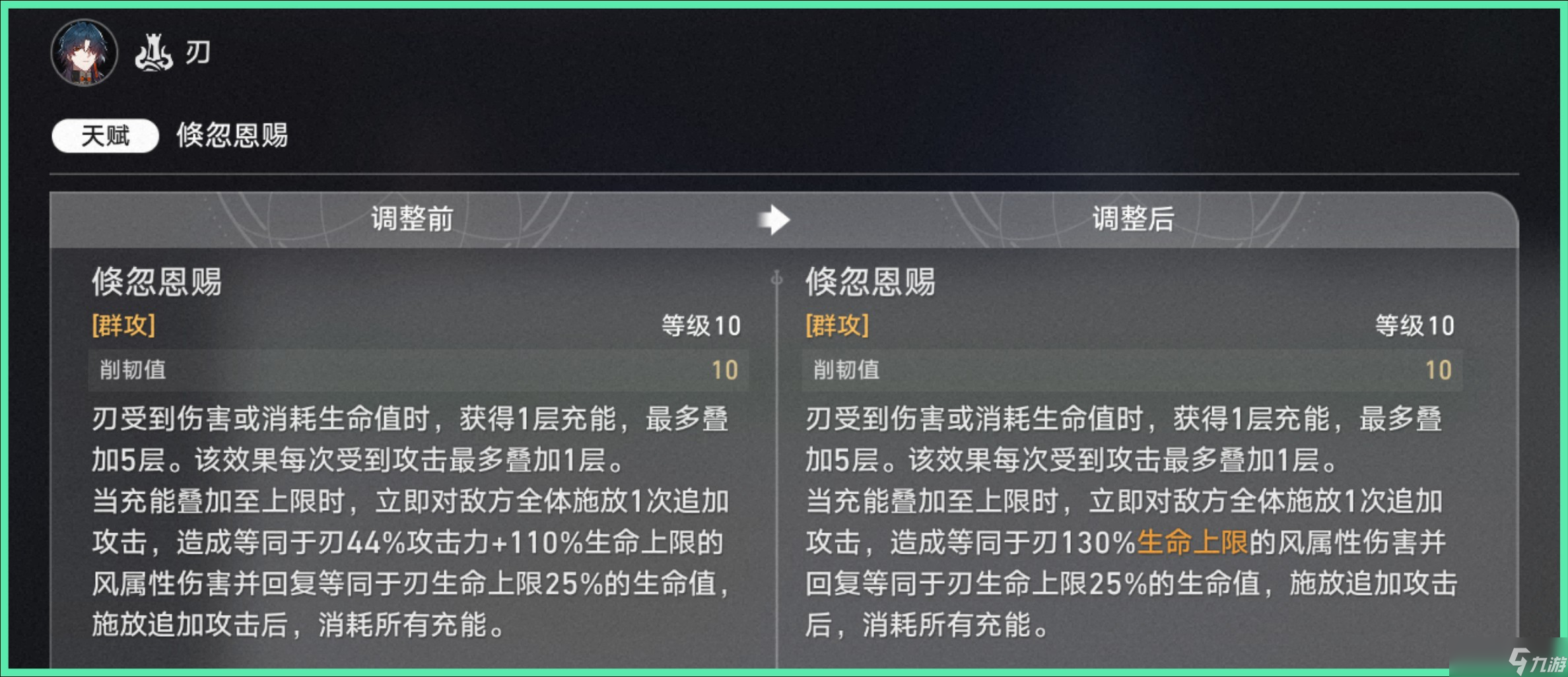 崩坏星穹铁道3.4刃机制加强解析攻略