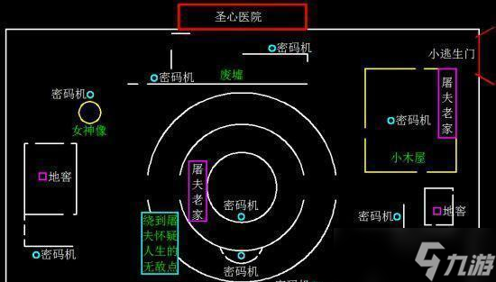 《第五人格逃生门位置一览》（探索游戏中的逃生门）