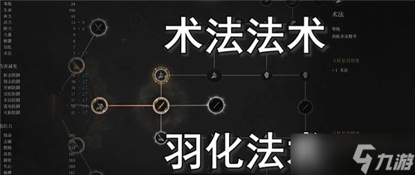 明末淵虛之羽單手劍流派玩法