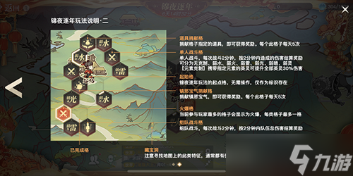 天諭手游錦夜逐年攻略