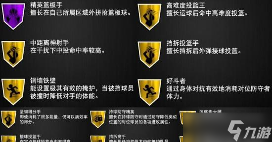 《NBA2K12》游戏中勾手与MP三分技巧解析（掌握关键技巧）
