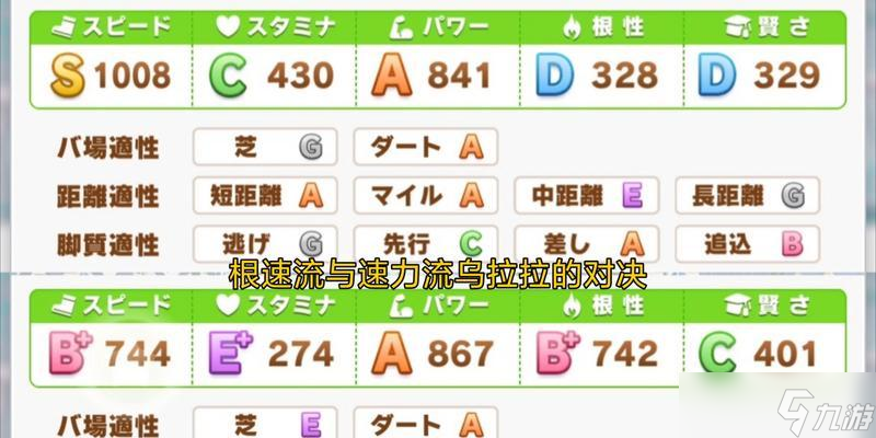 解密赛马娘根性耐力机制 探索根性耐力的效果与机制 