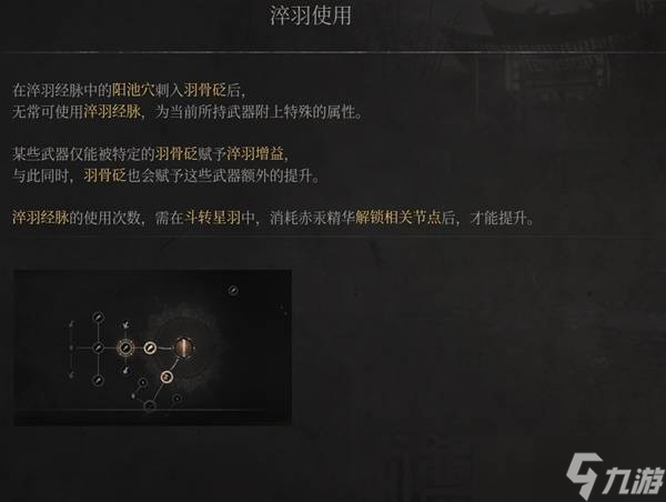 《明末渊虚之羽》淬羽使用说明 淬羽有什么用