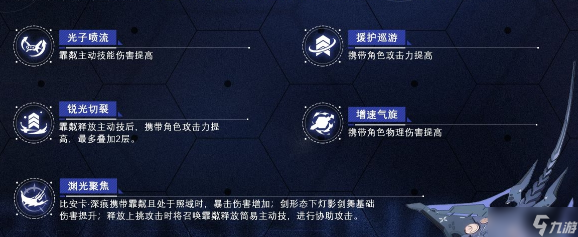戰(zhàn)雙帕彌什技能加點(diǎn)攻略