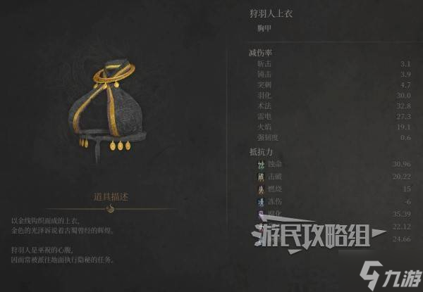 《明末渊虚之羽》狩羽人套装属性及获取方法 狩羽人套怎么获得