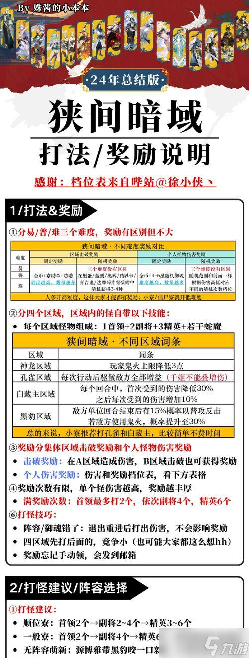 陰陽師無面暗域的進(jìn)入方法是什么？