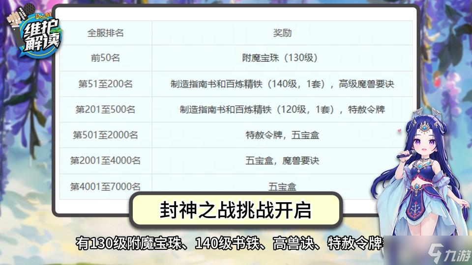 梦幻西游电脑版 封神之战挑战开启，封神演武优化
