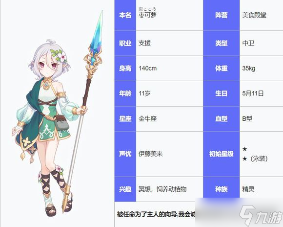 可妈可可萝身份揭秘：公主连结ReDive中的神秘角色