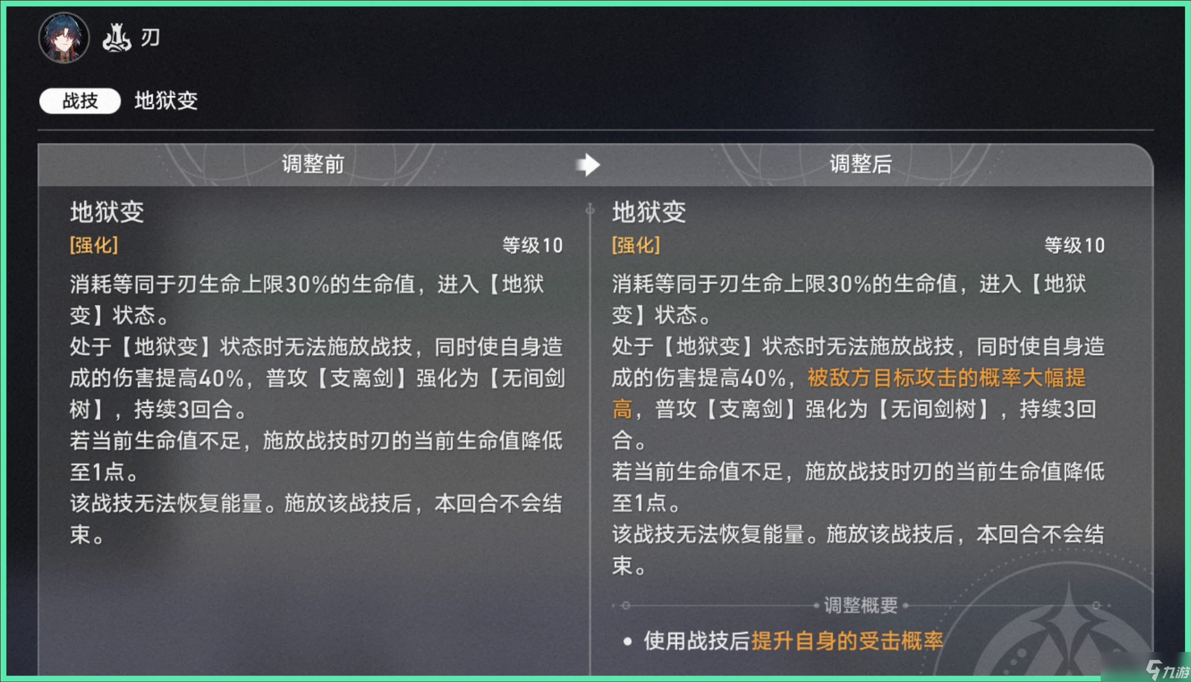崩坏星穹铁道3.4刃机制加强解析攻略