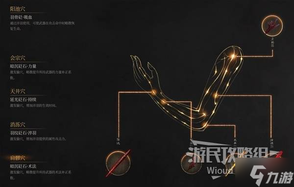 《明末渊虚之羽》全时期强势配装推荐 全时期轮椅BD详解